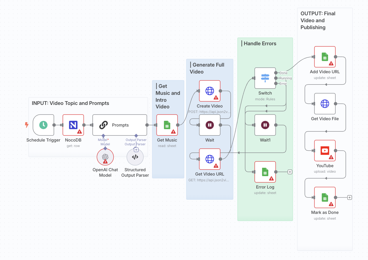 软件界面是给人类操作的，但 AI 不需要，AI 需要的，是它的 Agent 伙伴们